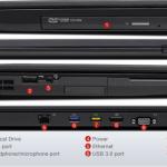 Lenovo Thinkpad T431s