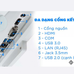 PC All In One MCC 1764P2+/ CPU Core i7 10700/ 16GB DDR4/ 480GB SSD/ 22" FHD IPS/ WIFI, Bluetooth, Mic, Camera 3.1Mpx