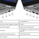 Lenovo ThinkBook 14s Yoga G3 IRU