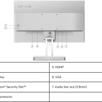 Màn hình Lenovo L22E-40 67AFKACBVN (21.5Inch/ Full HD/ 4ms/ 75HZ/ 250cd/m2/ VA) - Mới 100% chính hãng