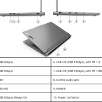 Lenovo Legion 5 16IRX9 2024 (83DG004YVN)